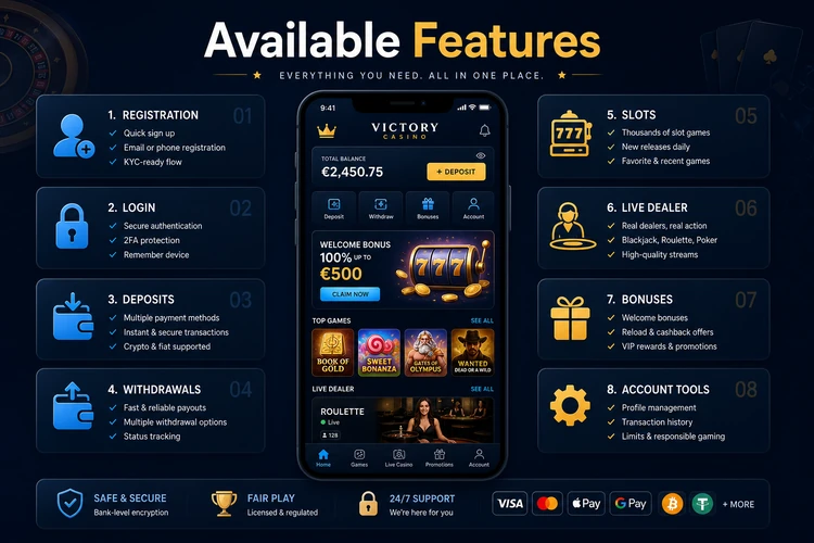Available Features